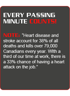 Every passing minute counts!
